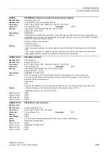 Preview for 1903 page of Siemens SINAMICS G130 List Manual