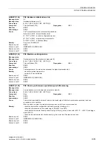 Preview for 1905 page of Siemens SINAMICS G130 List Manual