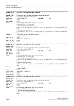 Preview for 1906 page of Siemens SINAMICS G130 List Manual