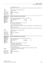 Preview for 1907 page of Siemens SINAMICS G130 List Manual