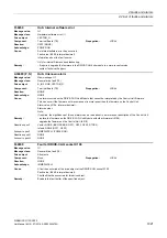 Preview for 1921 page of Siemens SINAMICS G130 List Manual