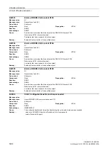 Preview for 1924 page of Siemens SINAMICS G130 List Manual