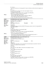 Preview for 1929 page of Siemens SINAMICS G130 List Manual