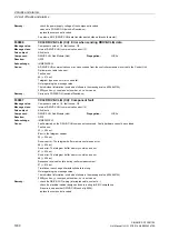 Preview for 1930 page of Siemens SINAMICS G130 List Manual