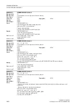 Preview for 1936 page of Siemens SINAMICS G130 List Manual