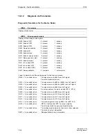 Preview for 146 page of Siemens SINAMICS G150 Operating Manual