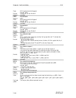 Preview for 178 page of Siemens SINAMICS G150 Operating Manual