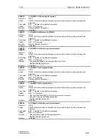 Preview for 187 page of Siemens SINAMICS G150 Operating Manual