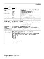 Preview for 63 page of Siemens SINAMICS G180 Installation And Operating Instructions Manual