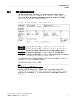 Preview for 81 page of Siemens SINAMICS G180 Installation And Operating Instructions Manual