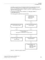 Preview for 167 page of Siemens SINAMICS G180 Installation And Operating Instructions Manual