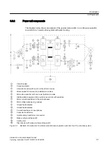 Preview for 31 page of Siemens SINAMICS GL150 Operating Instructions Manual