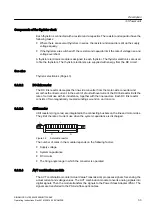 Preview for 33 page of Siemens SINAMICS GL150 Operating Instructions Manual