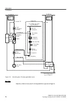 Preview for 56 page of Siemens SINAMICS GL150 Operating Instructions Manual