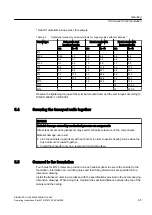 Preview for 85 page of Siemens SINAMICS GL150 Operating Instructions Manual