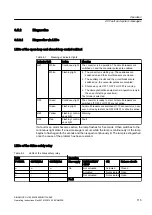 Preview for 115 page of Siemens SINAMICS GL150 Operating Instructions Manual