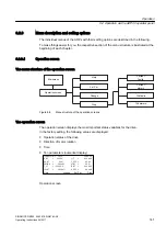 Предварительный просмотр 141 страницы Siemens SINAMICS GM150 Operating And Installation Instructions