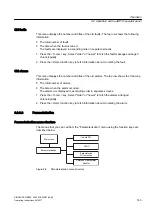 Предварительный просмотр 143 страницы Siemens SINAMICS GM150 Operating And Installation Instructions