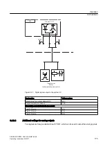 Предварительный просмотр 175 страницы Siemens SINAMICS GM150 Operating And Installation Instructions