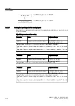 Предварительный просмотр 178 страницы Siemens SINAMICS GM150 Operating And Installation Instructions