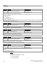 Предварительный просмотр 182 страницы Siemens SINAMICS GM150 Operating And Installation Instructions