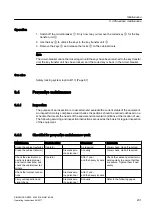 Предварительный просмотр 201 страницы Siemens SINAMICS GM150 Operating And Installation Instructions