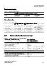 Предварительный просмотр 237 страницы Siemens SINAMICS GM150 Operating And Installation Instructions