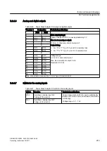 Предварительный просмотр 243 страницы Siemens SINAMICS GM150 Operating And Installation Instructions