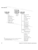 Preview for 4 page of Siemens SINAMICS IOP Getting Started Manual