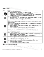 Preview for 9 page of Siemens SINAMICS IOP Getting Started Manual