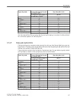 Preview for 49 page of Siemens SINAMICS MV 9LD4110-7EX70-1AA0 Operating Instructions Manual