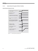 Preview for 16 page of Siemens SINAMICS MV Function Manual