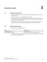 Preview for 15 page of Siemens SINAMICS PCS Operating Instructions Manual