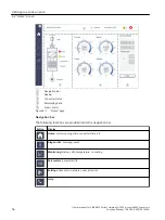 Предварительный просмотр 58 страницы Siemens SINAMICS PERFECT HARMONY GH150 Function Manual