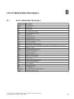 Предварительный просмотр 131 страницы Siemens SINAMICS PERFECT HARMONY GH150 Function Manual