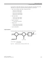 Preview for 211 page of Siemens SINAMICS PERFECT HARMONY GH180 Function Manual