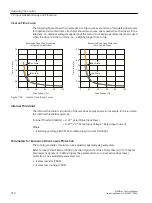 Preview for 212 page of Siemens SINAMICS PERFECT HARMONY GH180 Function Manual