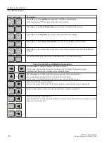 Preview for 356 page of Siemens SINAMICS PERFECT HARMONY GH180 Function Manual