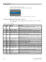 Preview for 362 page of Siemens SINAMICS PERFECT HARMONY GH180 Function Manual