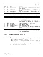 Preview for 375 page of Siemens SINAMICS PERFECT HARMONY GH180 Function Manual