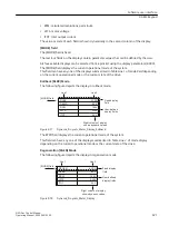 Preview for 423 page of Siemens SINAMICS PERFECT HARMONY GH180 Function Manual