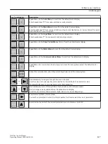 Preview for 429 page of Siemens SINAMICS PERFECT HARMONY GH180 Function Manual