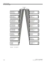 Preview for 510 page of Siemens SINAMICS PERFECT HARMONY GH180 Function Manual