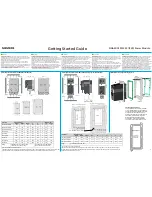 Siemens SINAMICS PM230 Getting Started Manual preview