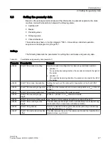 Preview for 49 page of Siemens SINAMICS RAILCTRL Function Manual