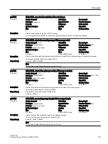 Preview for 61 page of Siemens SINAMICS RAILCTRL Function Manual