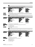 Preview for 63 page of Siemens SINAMICS RAILCTRL Function Manual