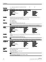 Preview for 66 page of Siemens SINAMICS RAILCTRL Function Manual