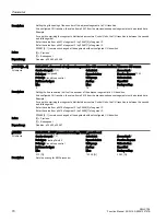 Preview for 72 page of Siemens SINAMICS RAILCTRL Function Manual