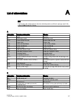 Preview for 89 page of Siemens SINAMICS RAILCTRL Function Manual